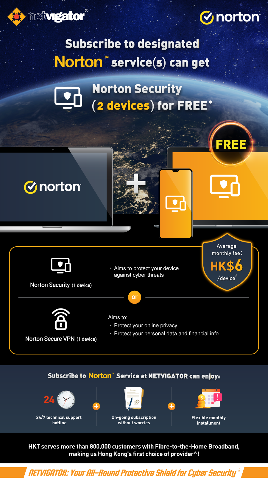 Limited Time Offer 'Norton 1+2'